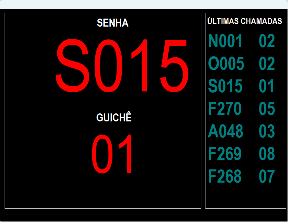 Painel de Senhas